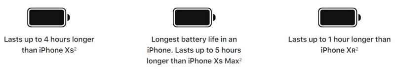 Hình ảnh thời lượng pin bộ ba iPhone mới so với thế hệ trước