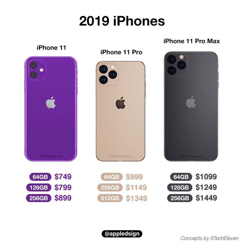 iPhone 11, iPhone 11 Pro, iPhone 11 Pro Max lộ giá bán trước ngày ra mắt