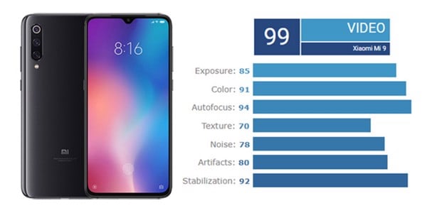 di động v24h Những smartphone quay video xuất sắc nhất thế giới hiện tại ảnh 3